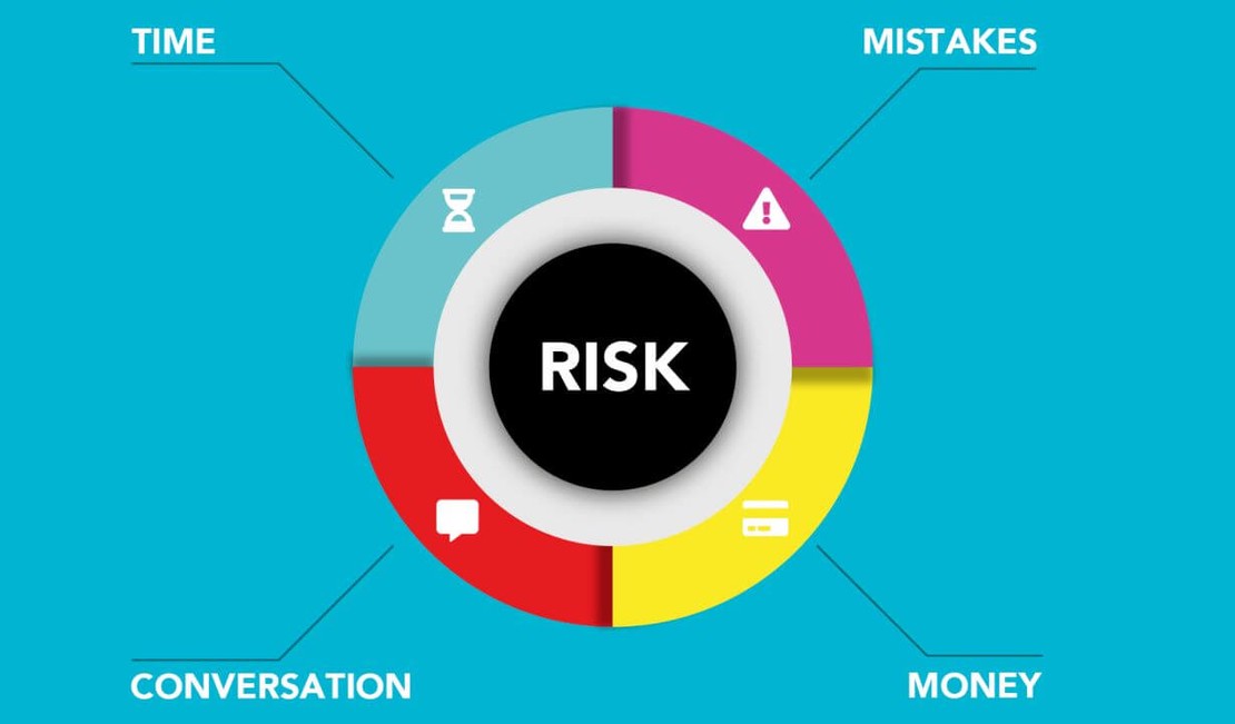 Understanding A Vulnerability Assessment Report